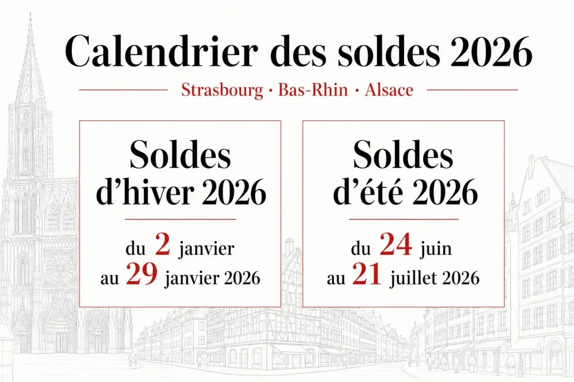 Calendrier des soldes Strasbourg 2026 avec dates d’hiver et d’été